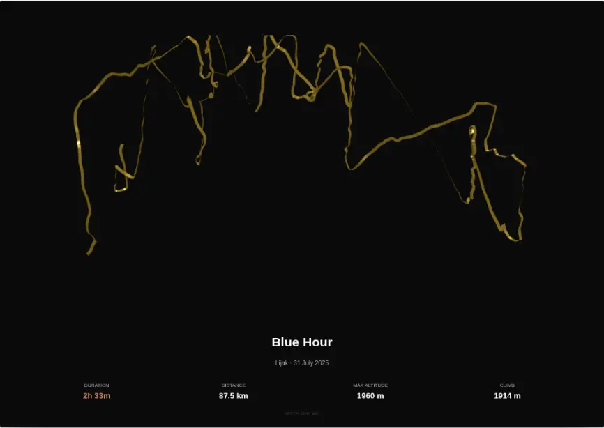 Expressive dark A4 landscape altitude-sculpture poster of the Lijak flight.