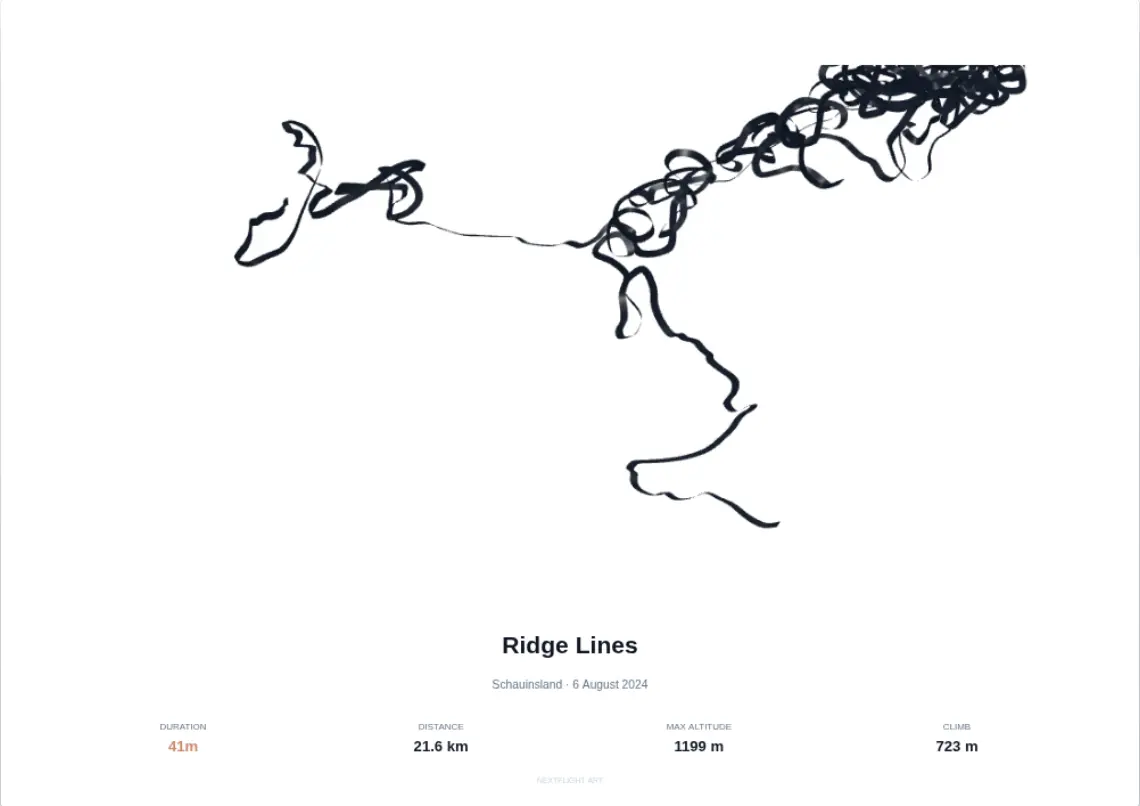 Cool A3 landscape altitude-sculpture poster of a medium ridge flight.